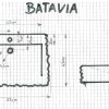 Batavia rozmery