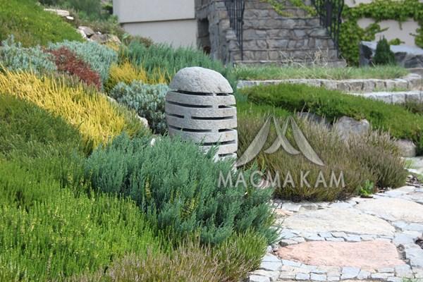 Magmakam